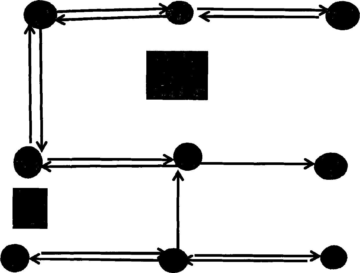 Indoor map navigation route guidance algorithm