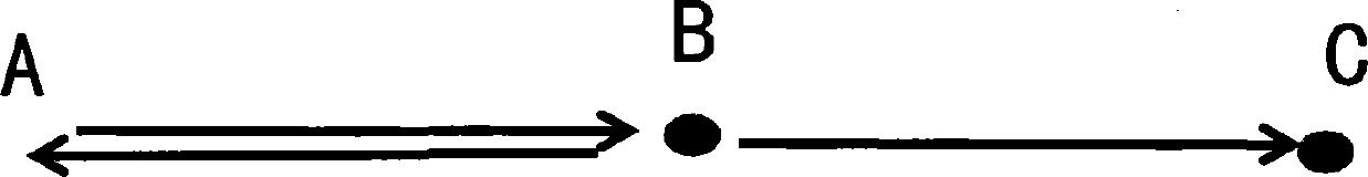 Indoor map navigation route guidance algorithm