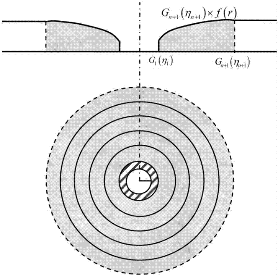 Method for analyzing longitudinal vibration of tubular pile on basis of radial heterogeneous viscous damping soil model