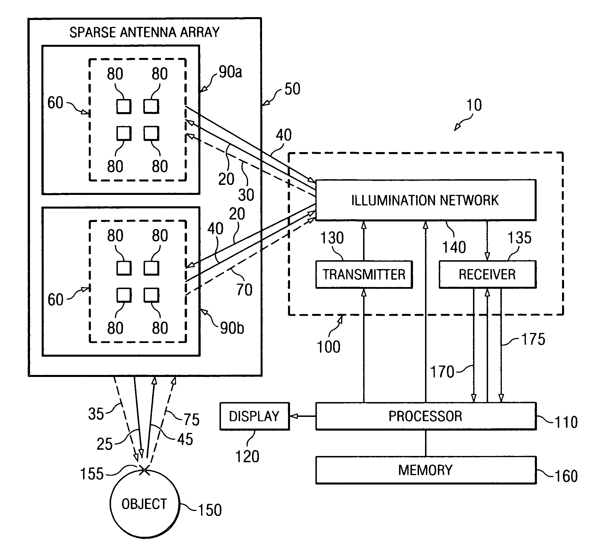 System and method for microwave imaging with suppressed sidelobes using a sparse antenna array