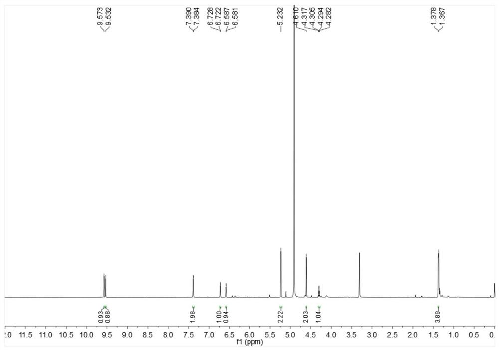 A furan ring derivative and its application in the preparation of drugs with immunosuppressive activity