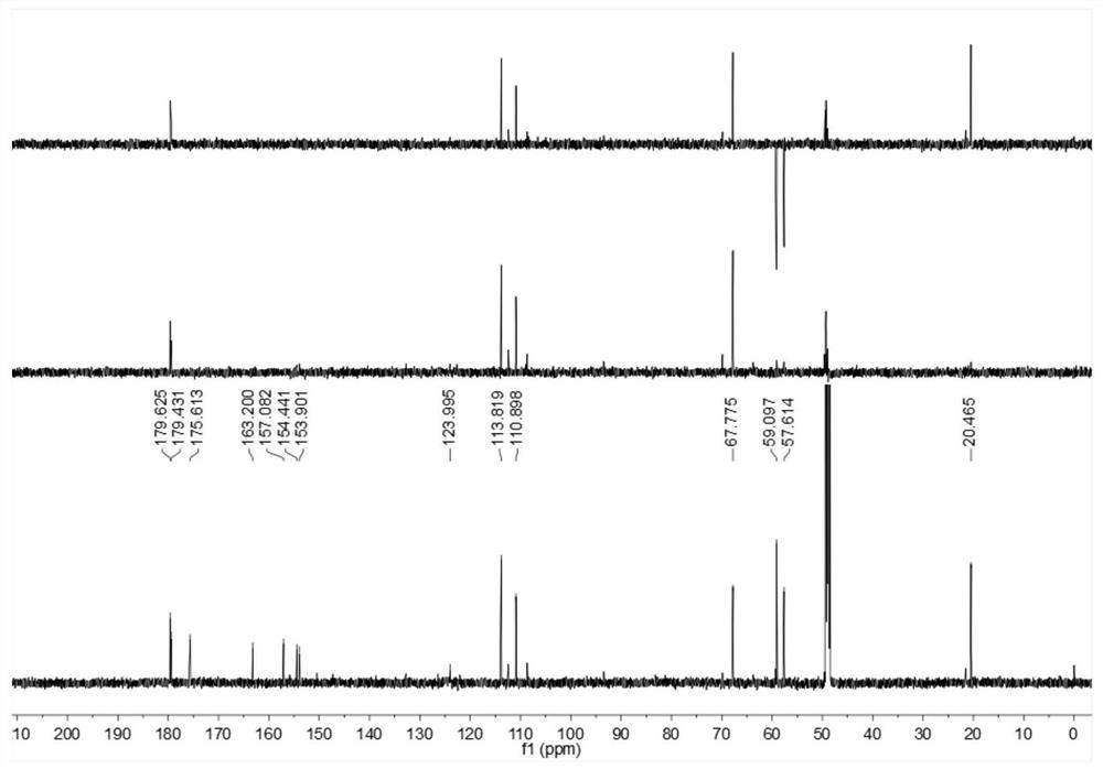 A furan ring derivative and its application in the preparation of drugs with immunosuppressive activity