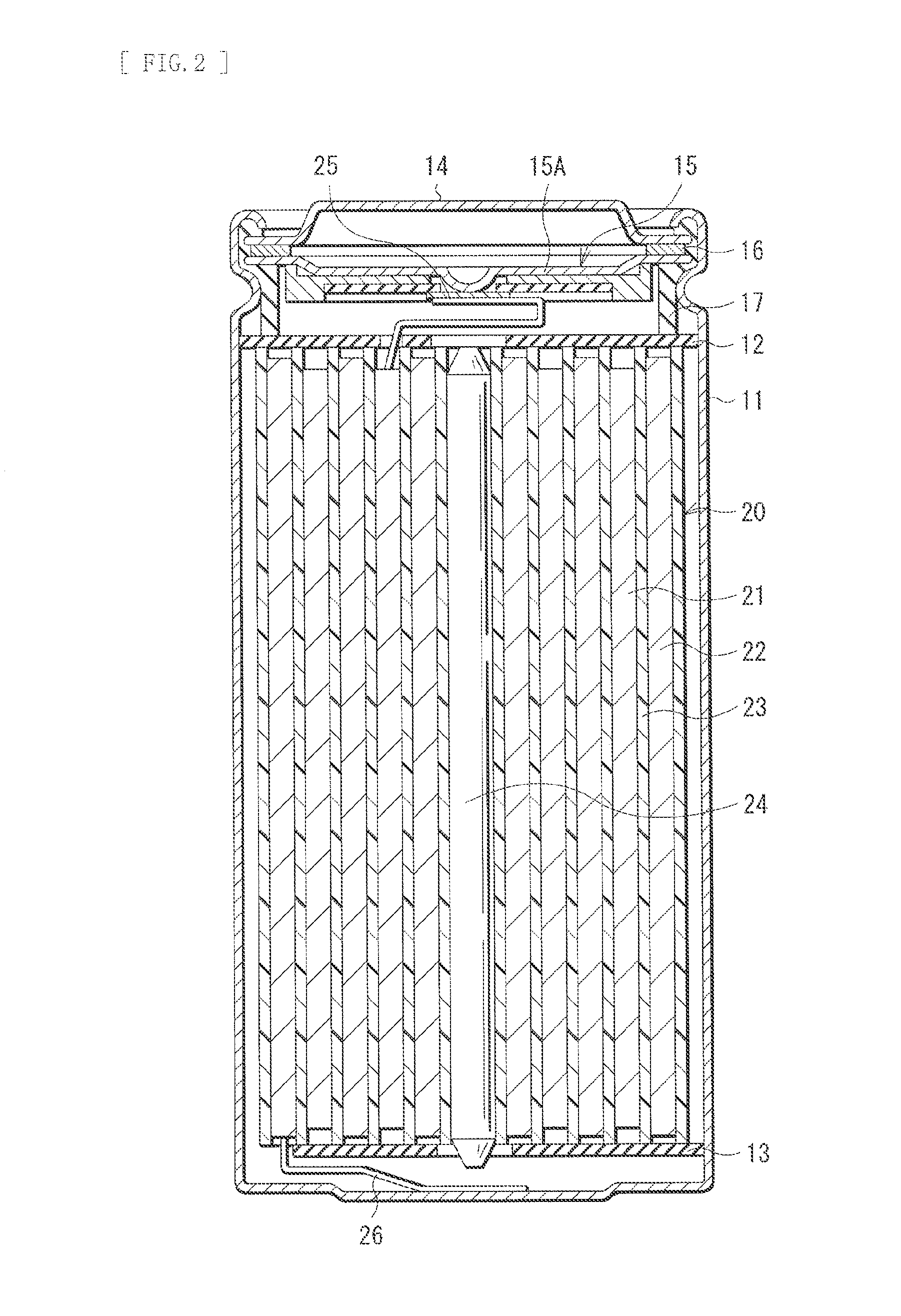 Secondary battery-use anode, secondary battery, battery pack, electric vehicle, electri power storage system, electric power tool, and electronic apparatus