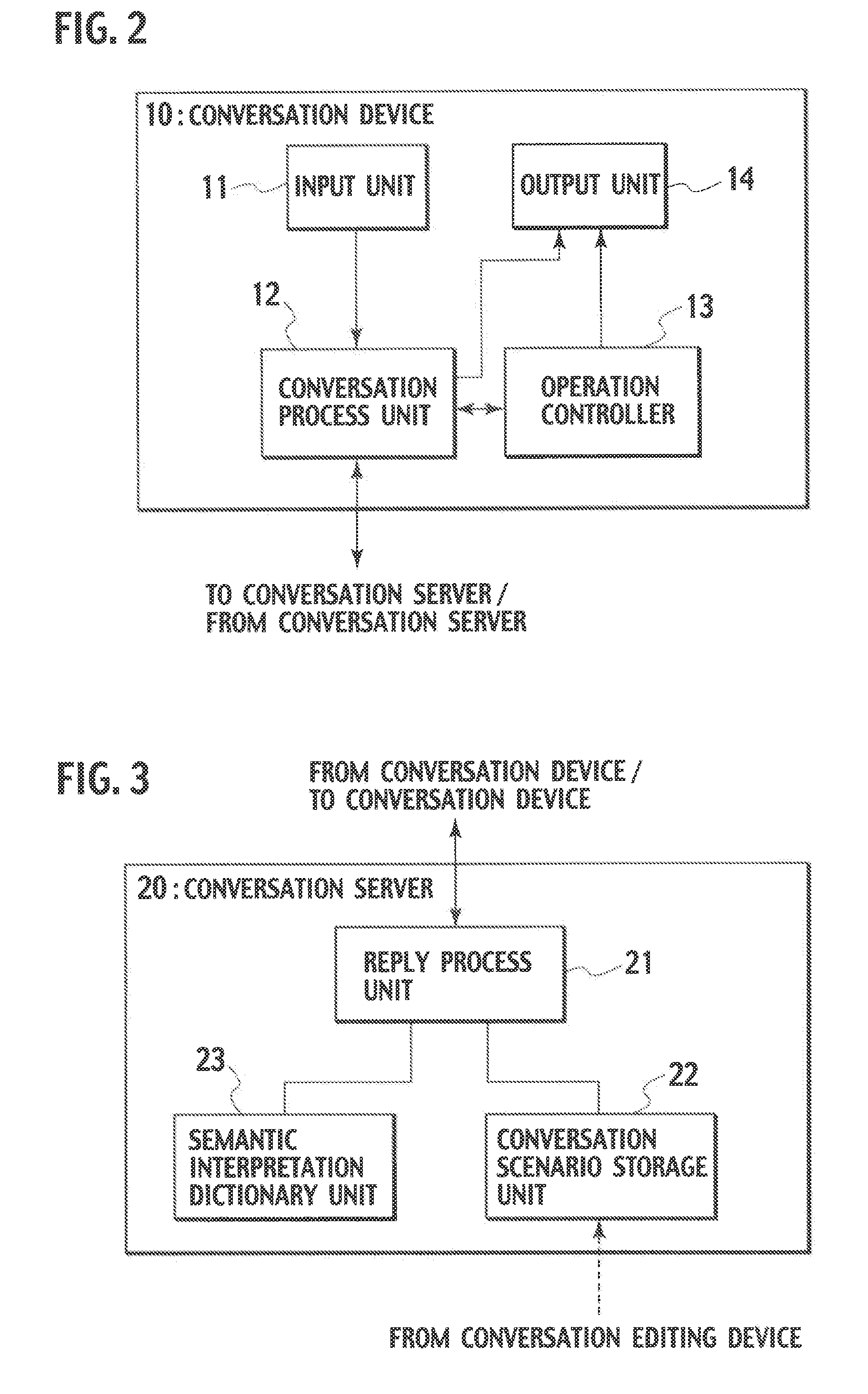 Automatic answering device, automatic answering system, conversation scenario editing device, conversation server, and automatic answering method