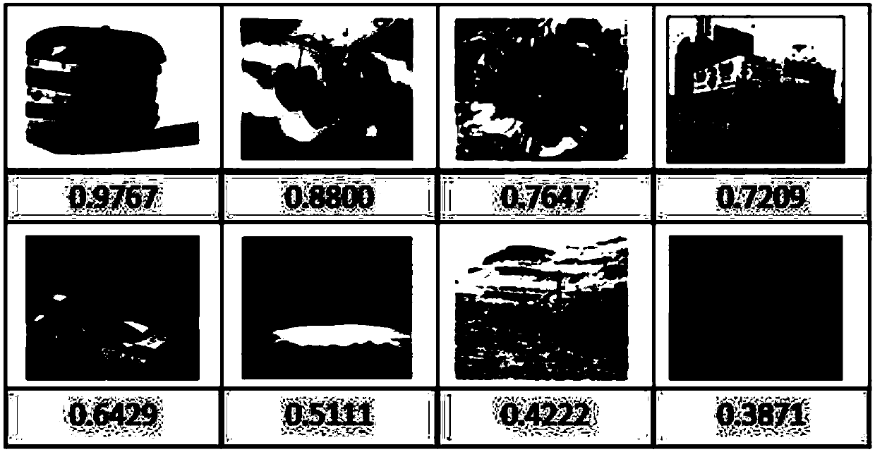 Learning method for joint low-rank representation and sparse regression