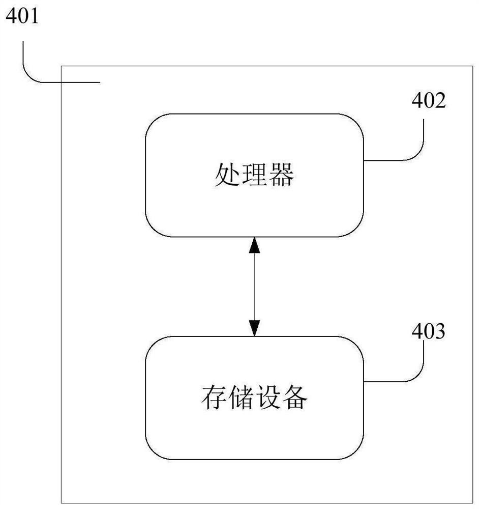 Improvement method of Redis distributed lock based on Mysql database