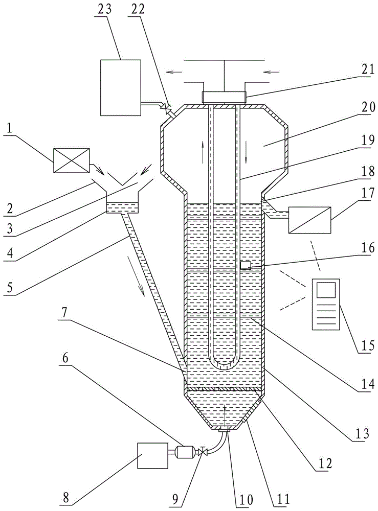 Method of continuously preparing artificial rutile and dedicated device thereof