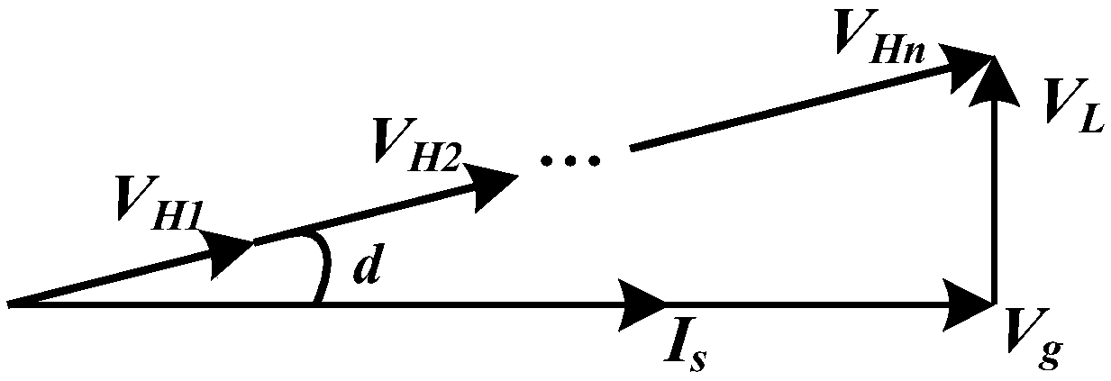 A cascaded h-bridge grid-connected inverter mppt starting method and main controller