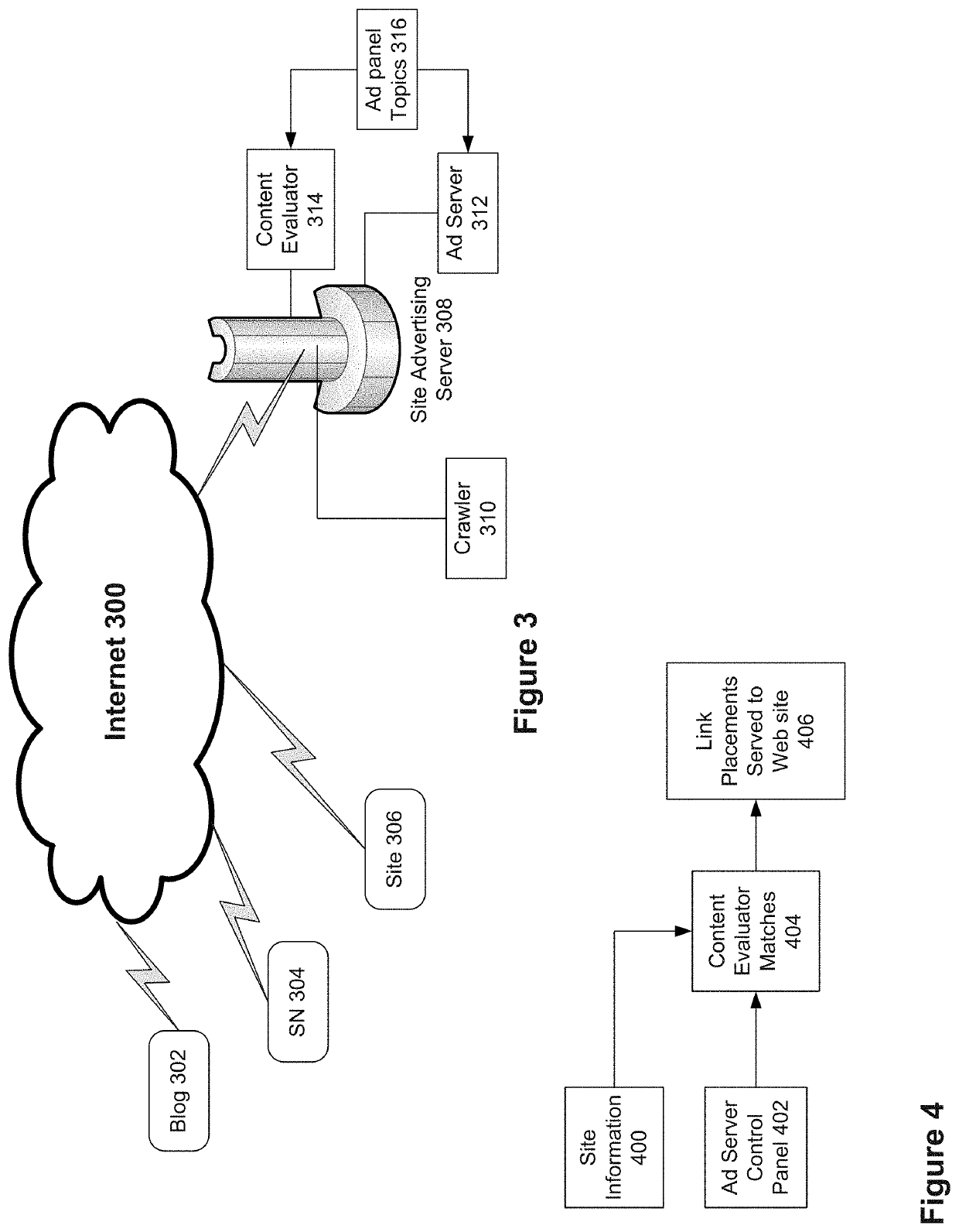 Viral marketing object oriented system and method