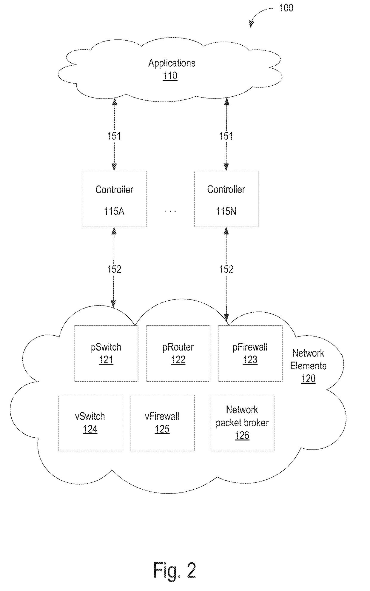 System and method for client network congestion detection, analysis, and management