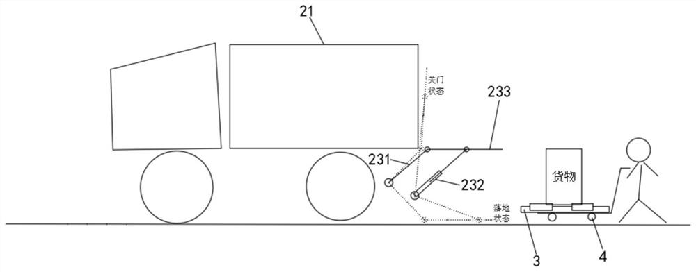 Intelligent logistics transportation system