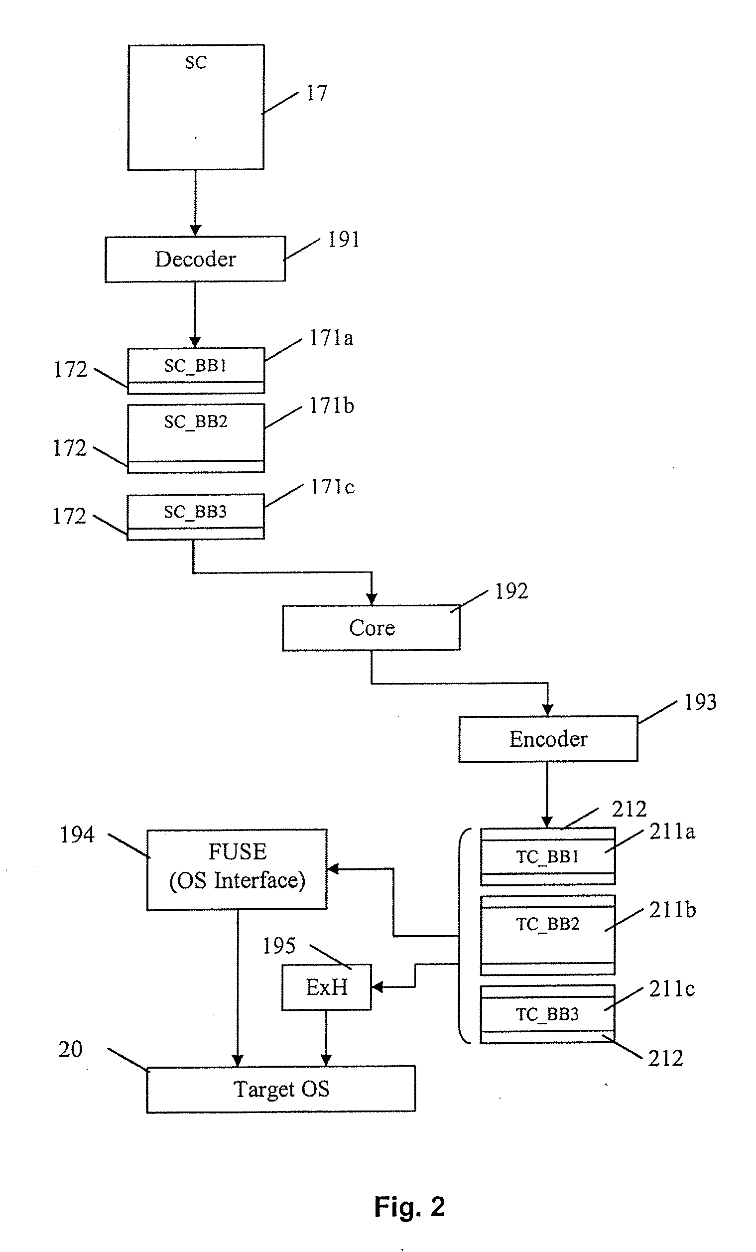 Multiprocessor computing system with multi-mode memory consistency protection