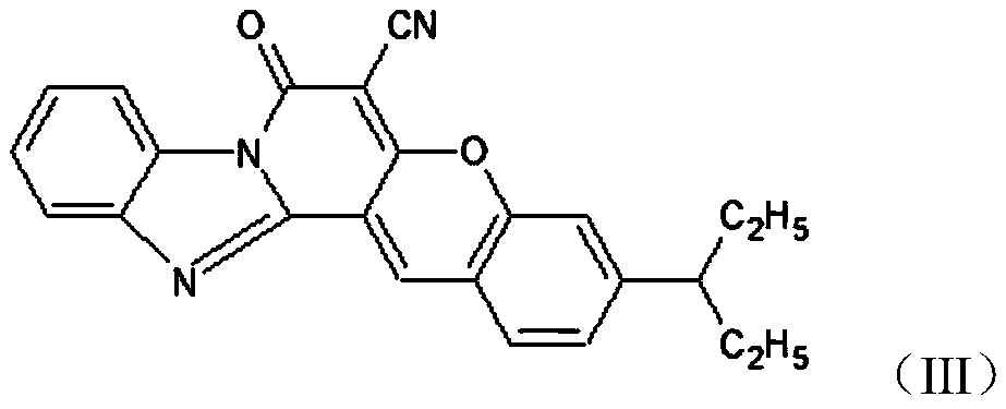 Purple disperse dye composition for printing