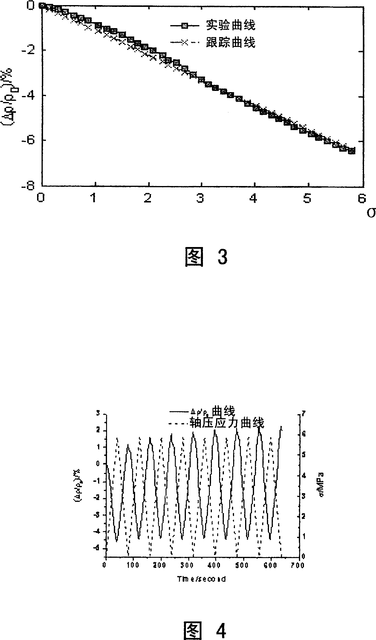 Traffic vehicle speed monitoring system