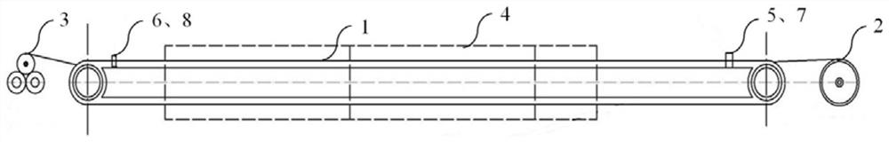 Hollow fiber membrane stretching equipment and stretching method