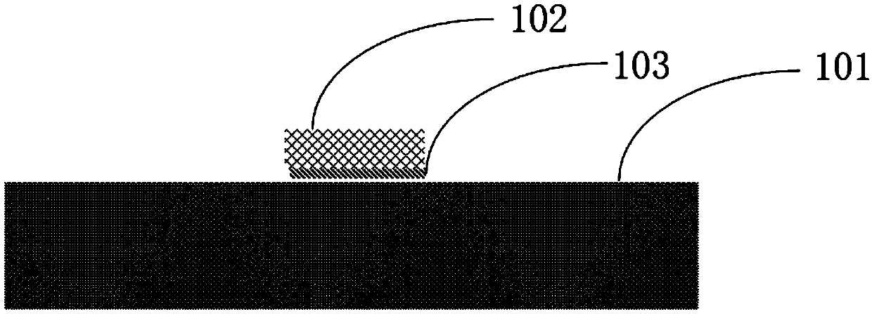 Radio frequency chip fan-out system-level packaging process