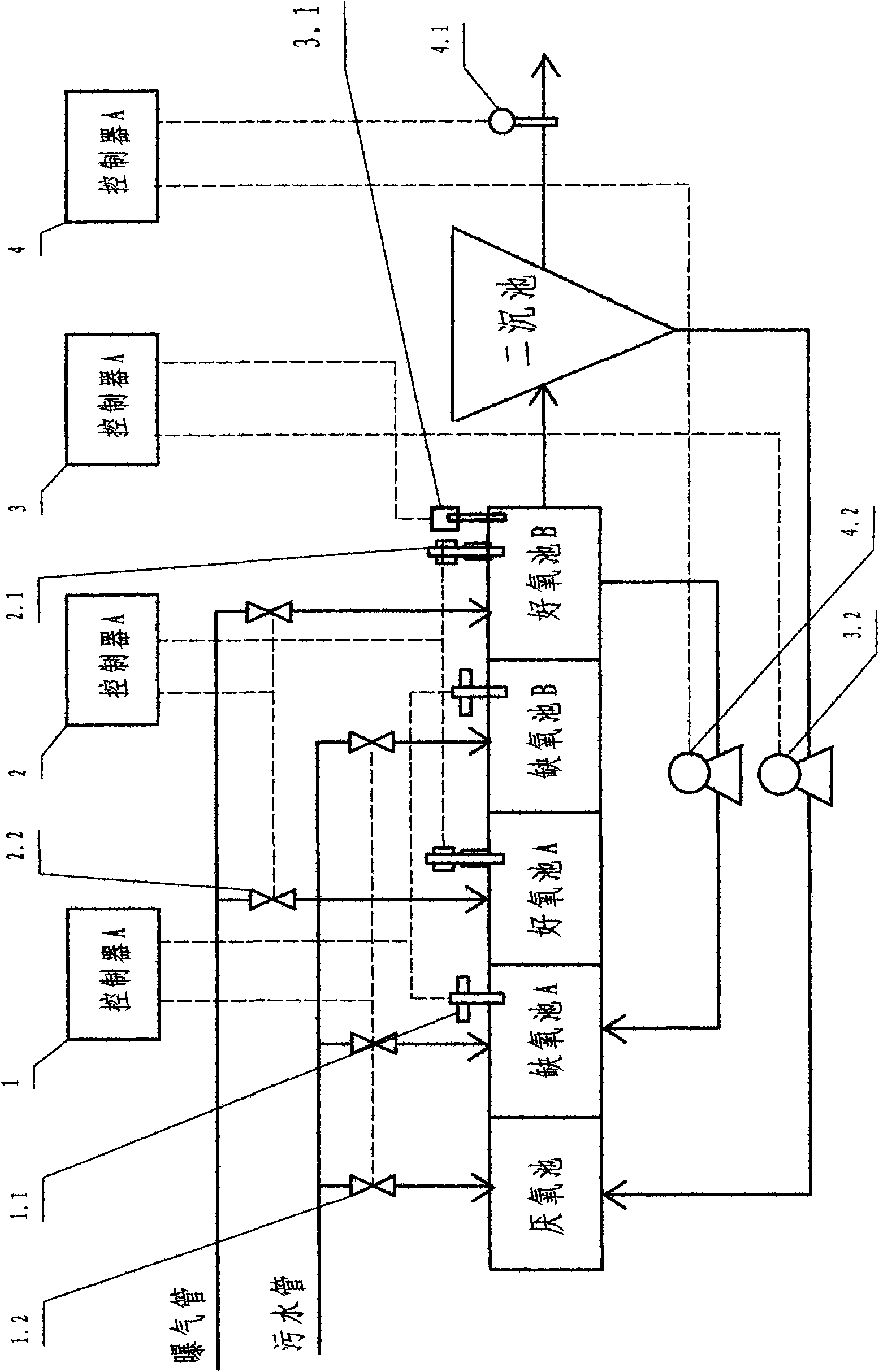 Waste water treatment device and process for synchronously removing nitrogen and phosphorus of sludge concentration microenvironment