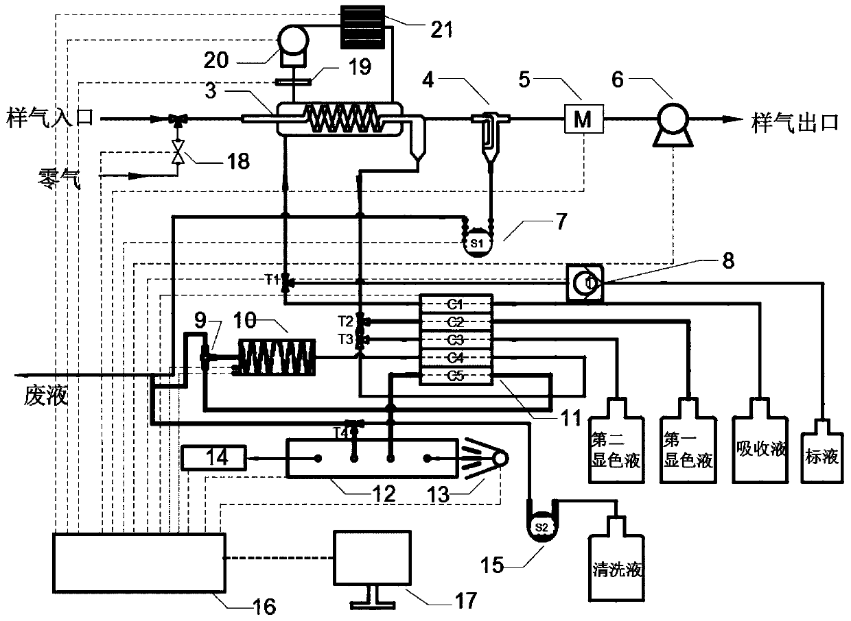 On-line detection method and device for ultralow-concentration ammonia gas content