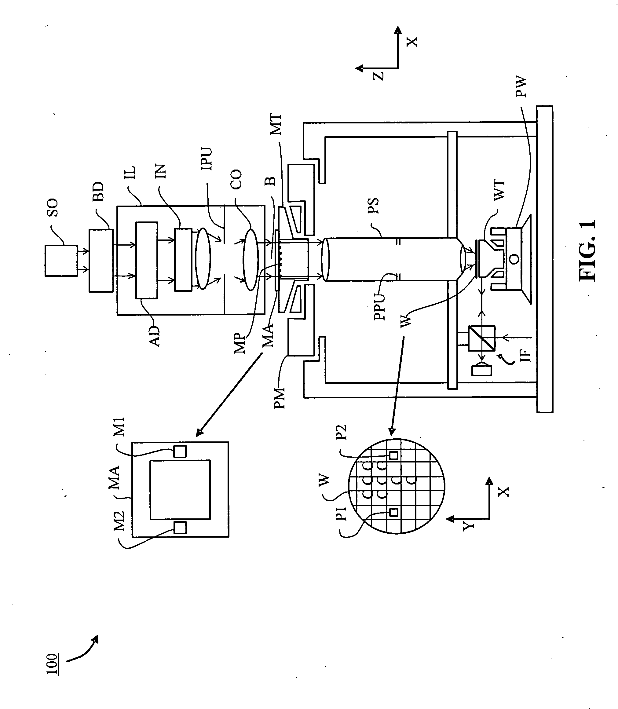 Shear-Layer Chuck for Lithographic Apparatus