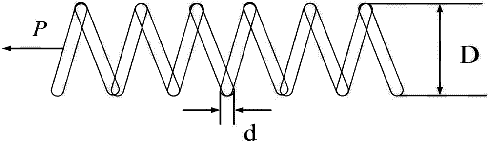 Engineering constraint parameter optimization method based on improved chaotic bee colony algorithm