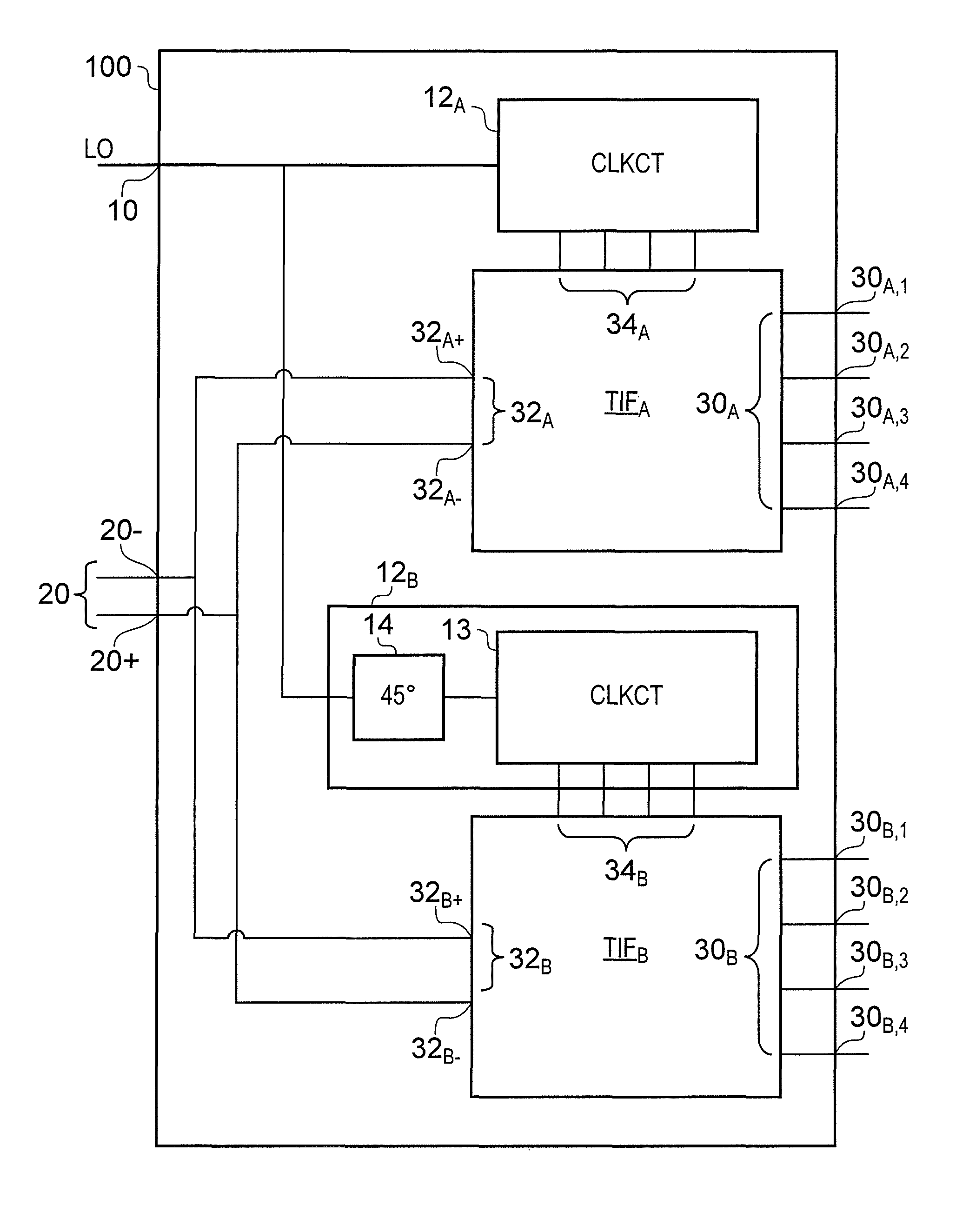 Signal filtering