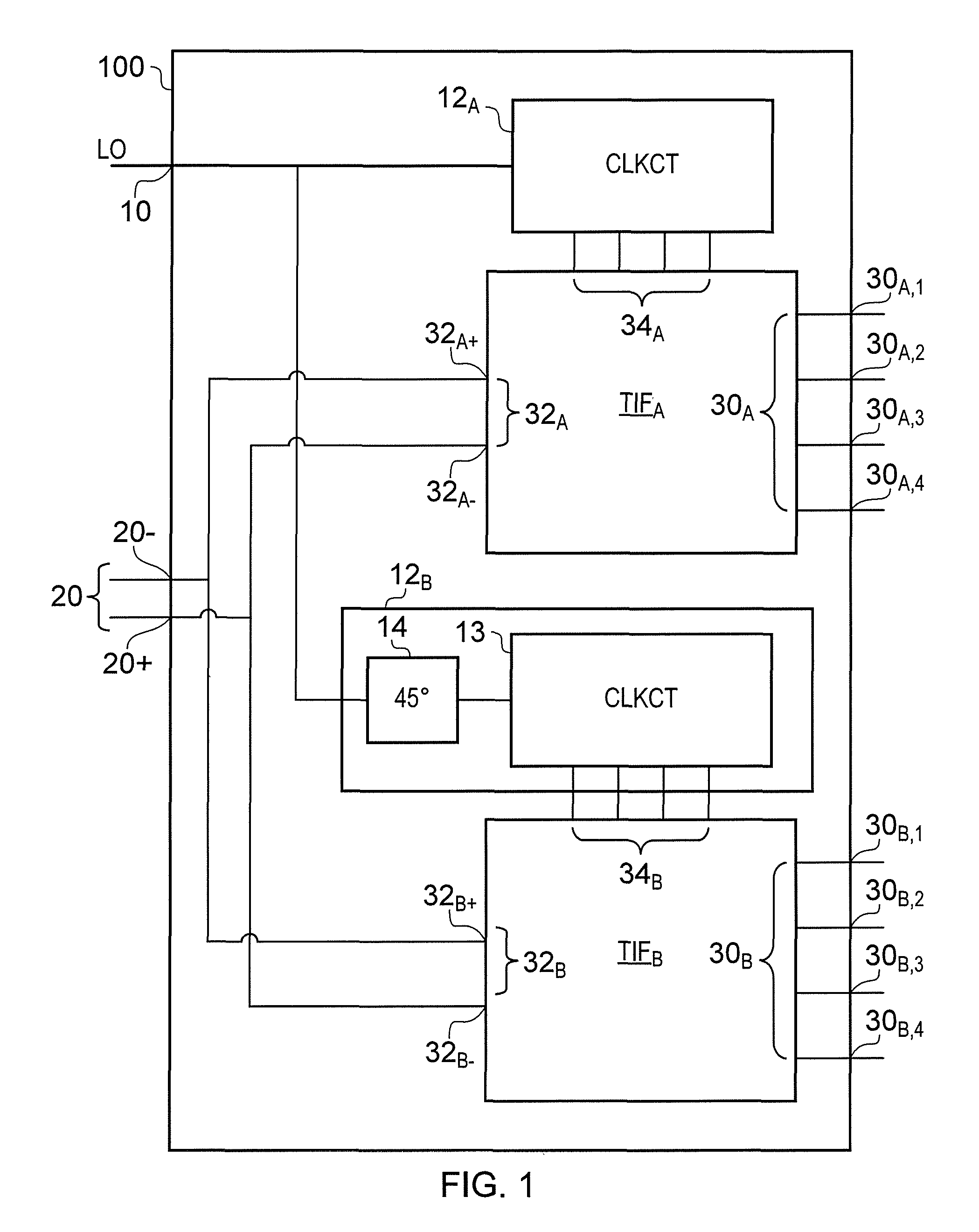 Signal filtering