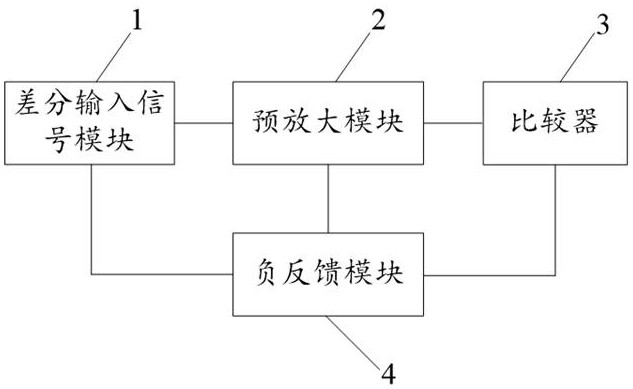 Device and method for clock signal recovery, nfc chip