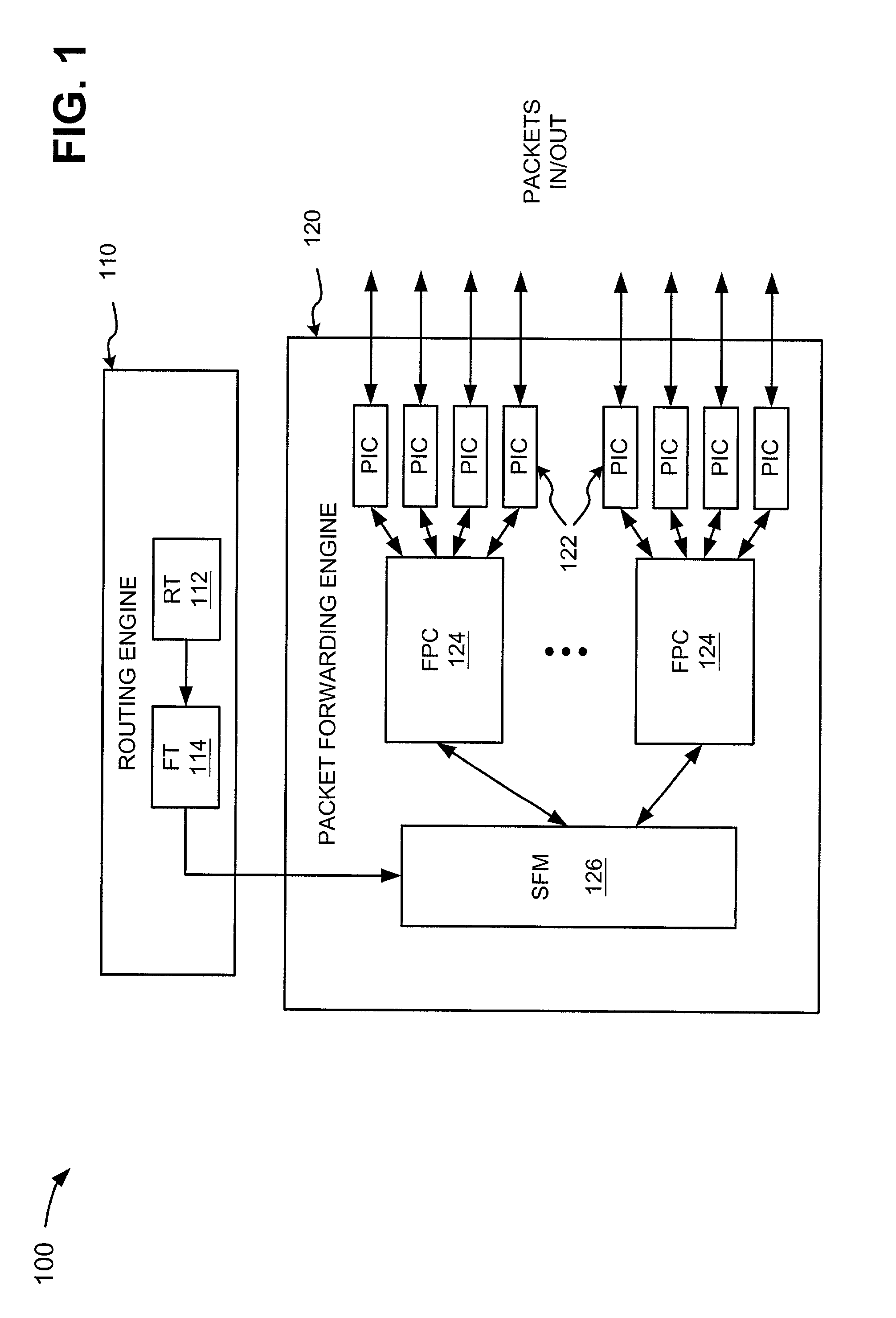 Reliable and redundant control signals in a multi-master system