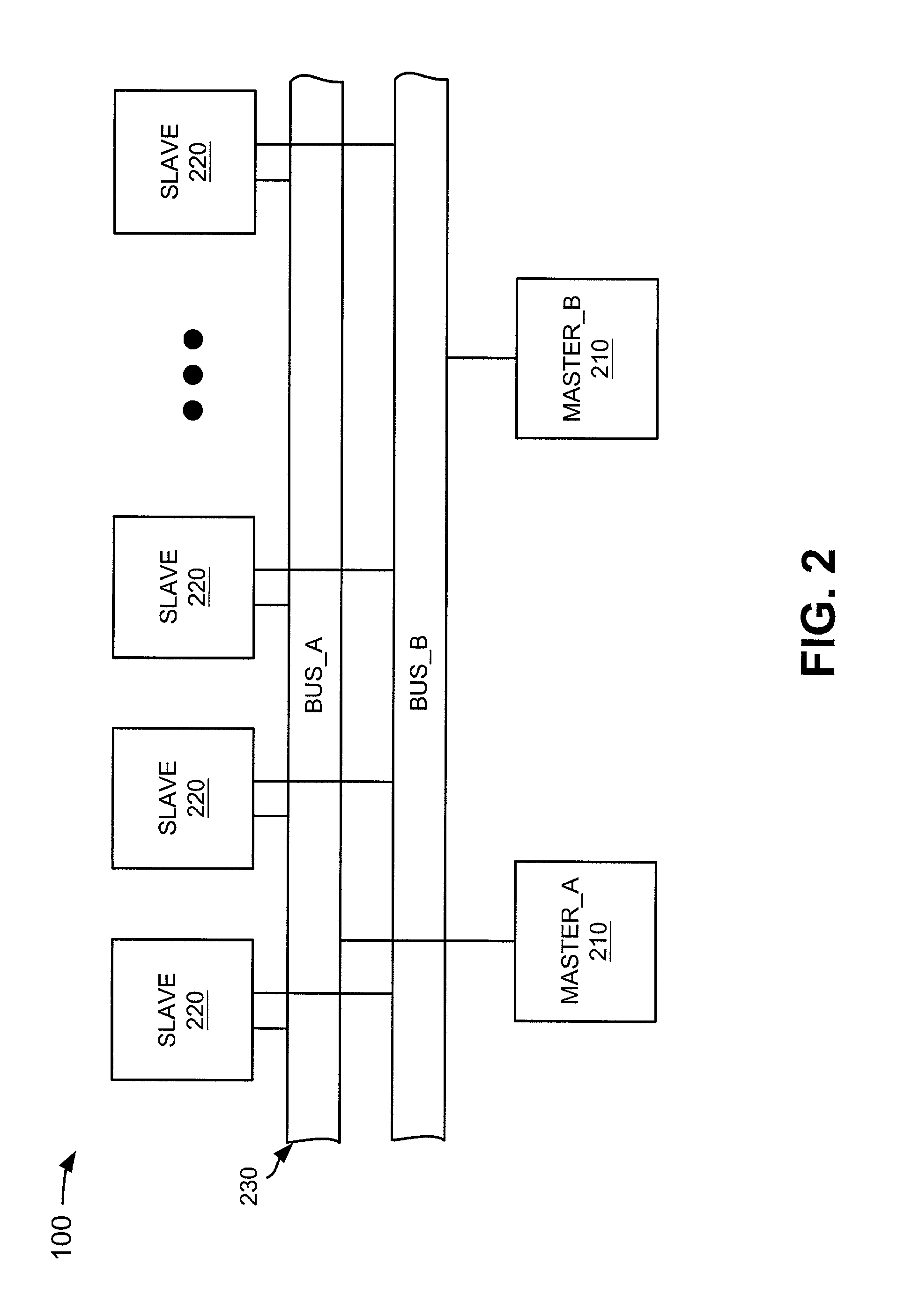 Reliable and redundant control signals in a multi-master system