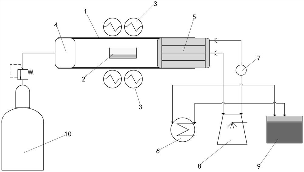 A device and method for collecting volatile matter of lead and zinc non-ferrous smelting slag at high temperature