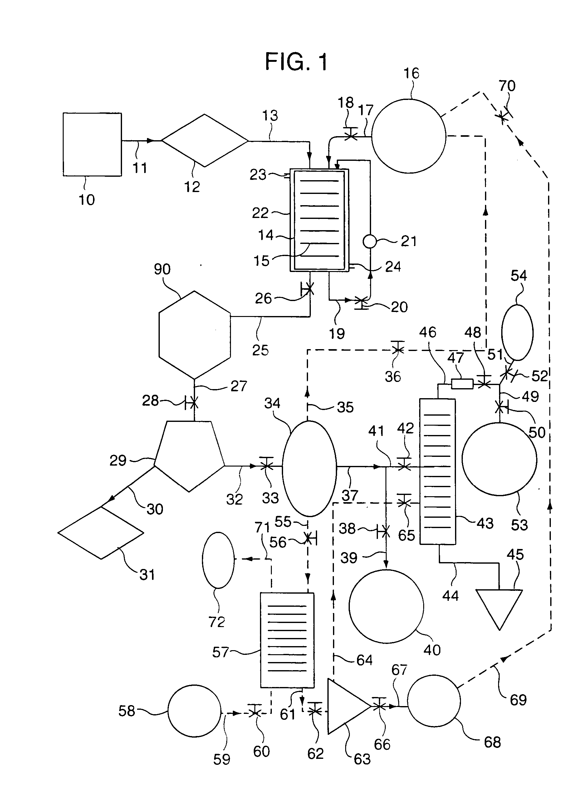 Conjugated dienamides, methods of production thereof, compositions containing same and uses thereof