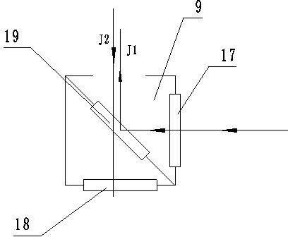 Multi-channel fluorescent light filter cubic box and fluorescence microscopy imaging system