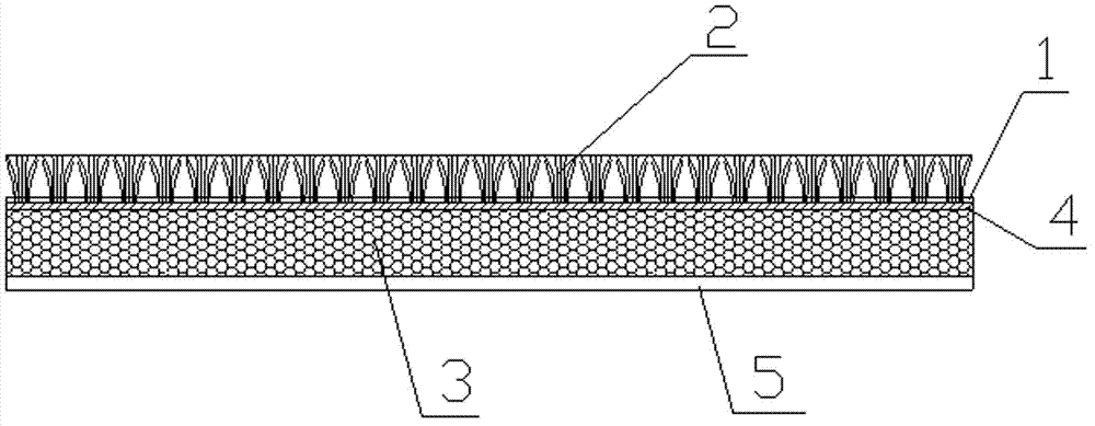 High-elasticity artificial lawn