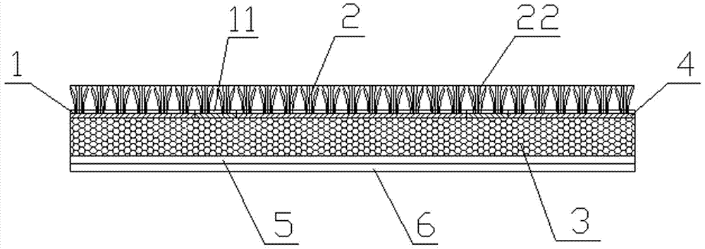 High-elasticity artificial lawn