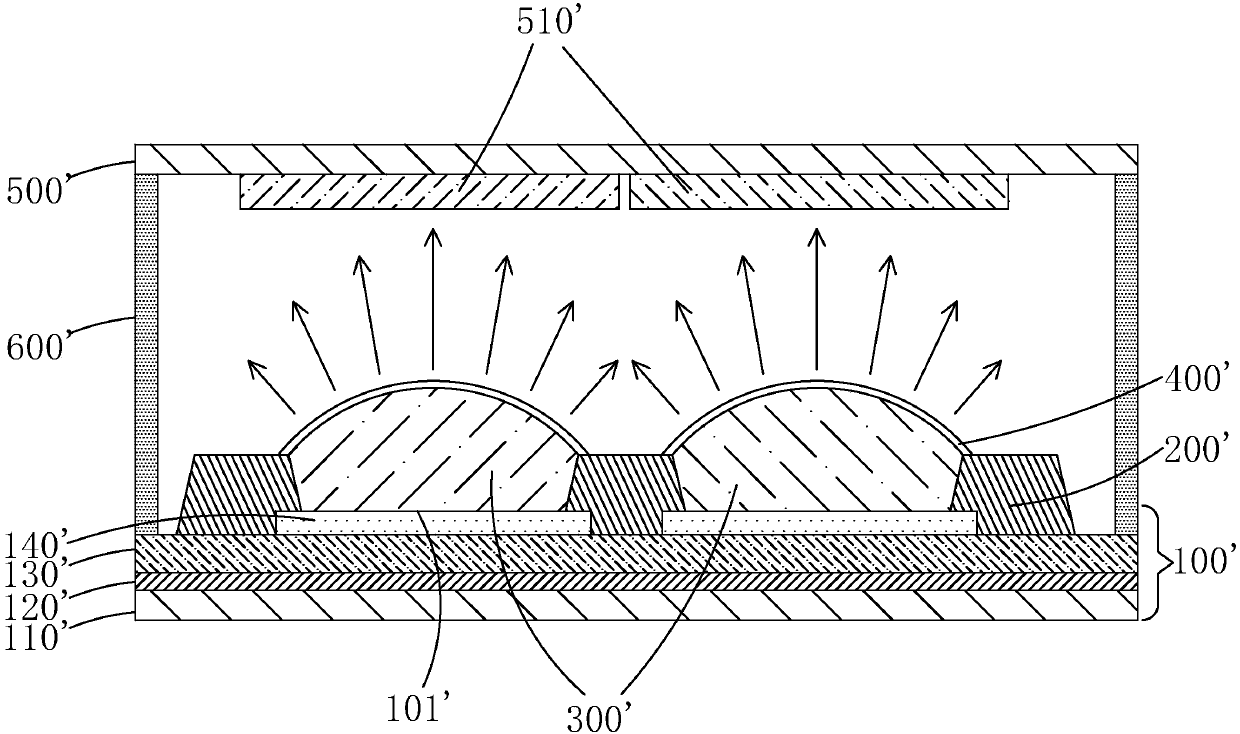 OLED display device and manufacturing method thereof