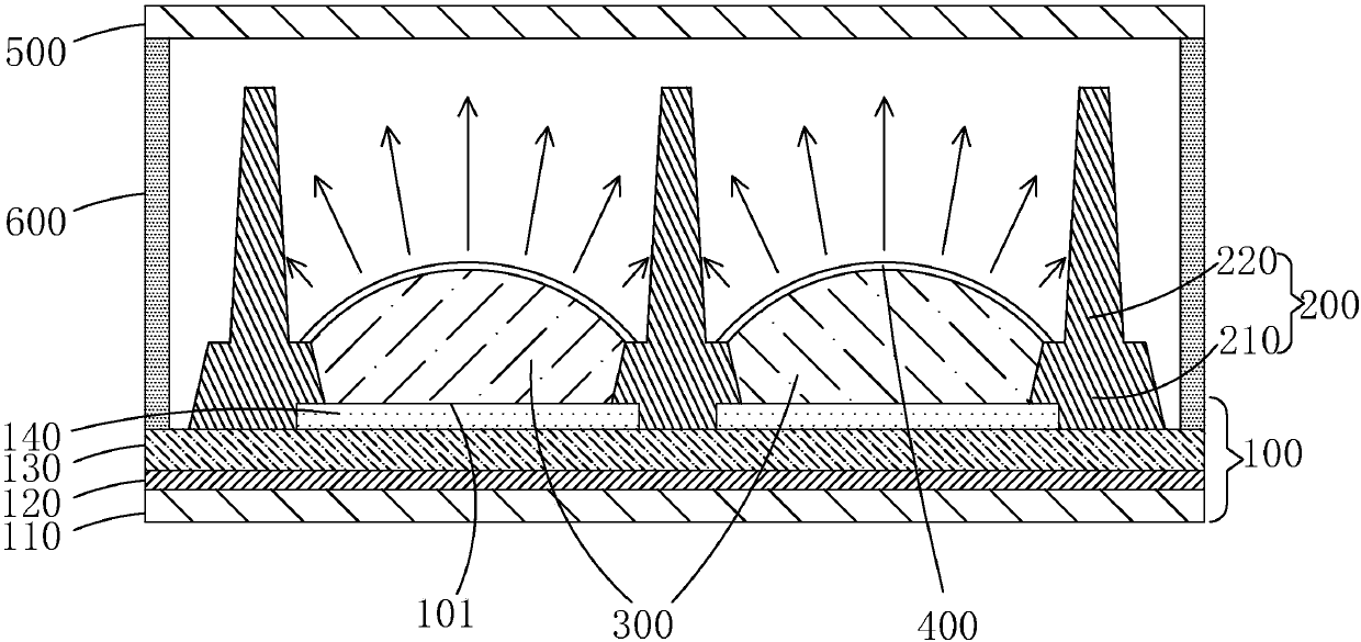 OLED display device and manufacturing method thereof