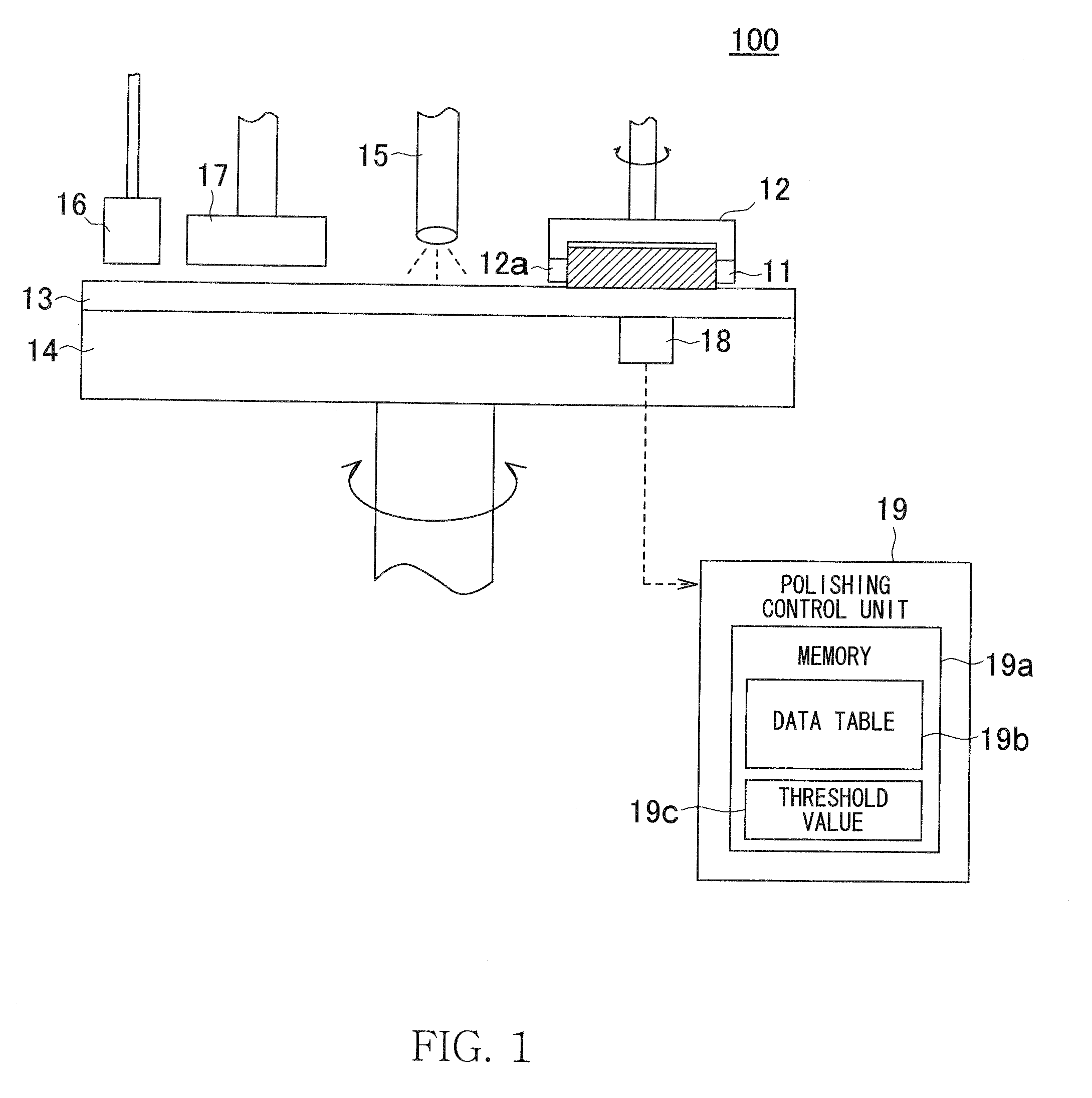 Cmp apparatus and method of polishing wafer using cmp