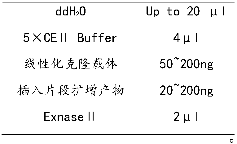 Bioconversion method for producing 1,5-pentanediamine