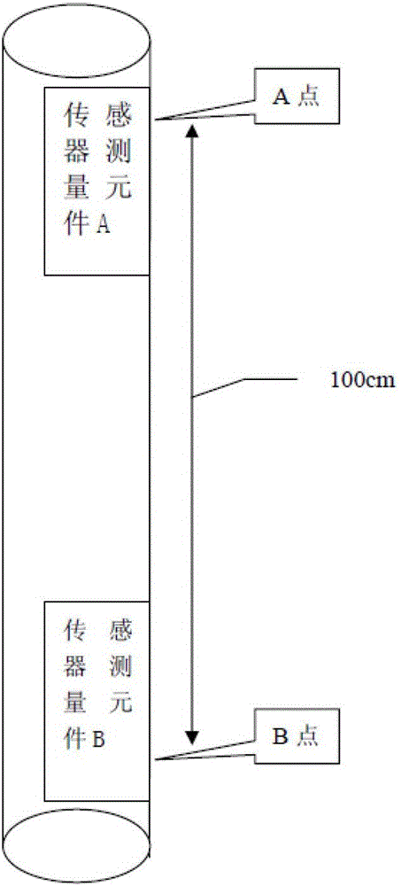 A self-calibrating relative heaving and sinking measuring system and measuring method of a ship