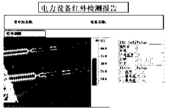 Infrared database intelligent diagnosis management system for charged equipment