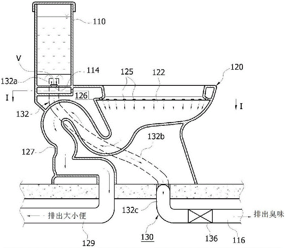 Flush toilet