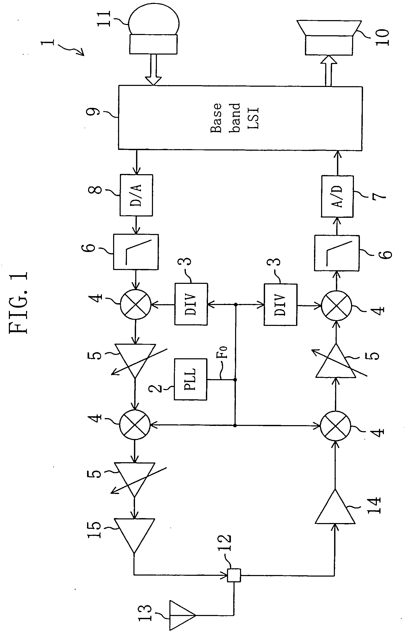 Signal processing device, signal processing method, delta-sigma modulation type fractional division pll frequency synthesizer, radio communication device, delta-sigma modulation type d/a converter