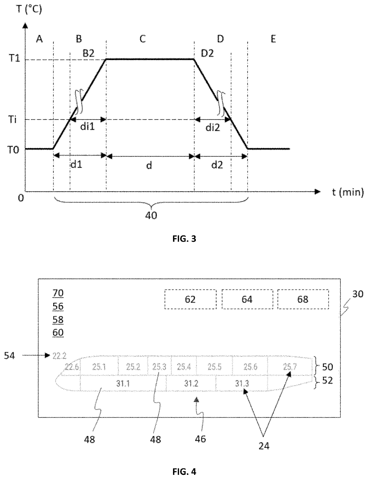 System and method for regulating the temperature of the cabin of an aircraft when on the ground