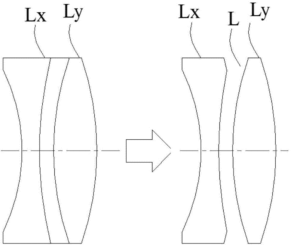 Large-visual-field high-resolution optical system