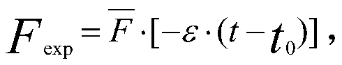 Nonlinear fault prediction method for electromechanical equipment