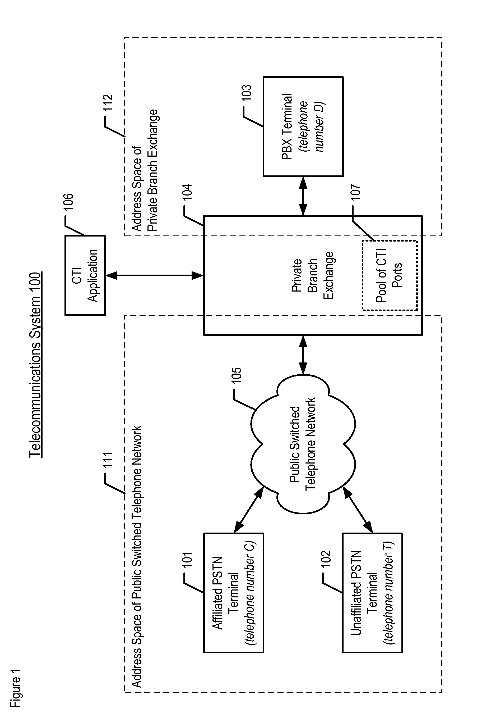 Private-branch exchange that provides outgoing calling for an off-premises terminal in the presence of a third-party application