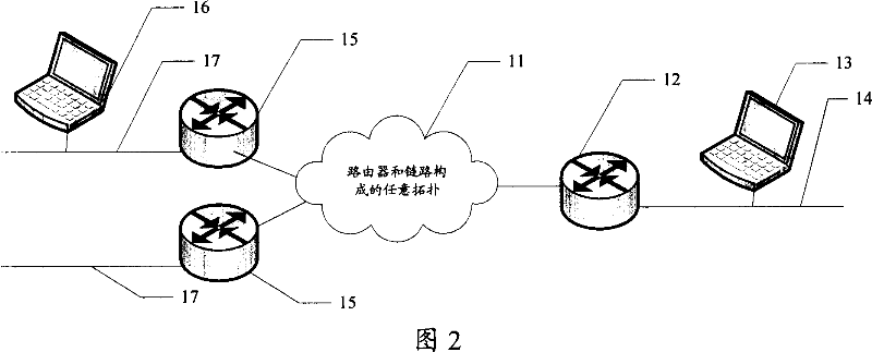 Method for notifying terminal R3 mobile mode to WiMAX network