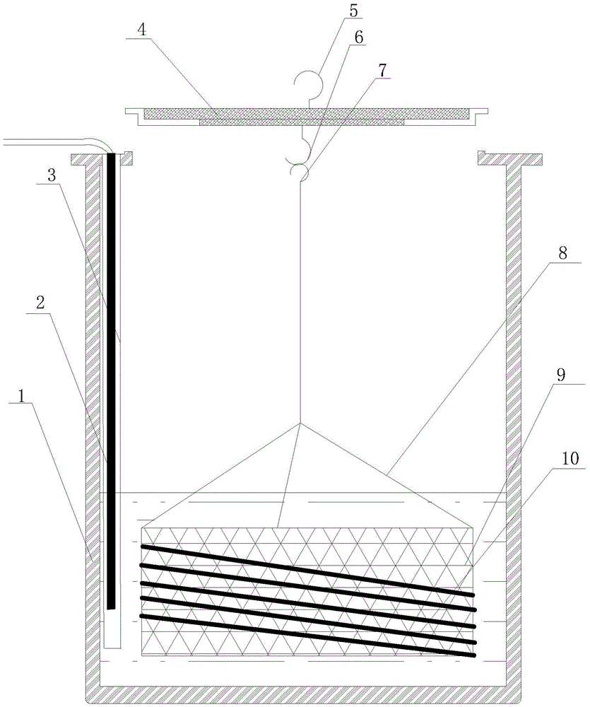 Method and device for silicon carbide wafer etching