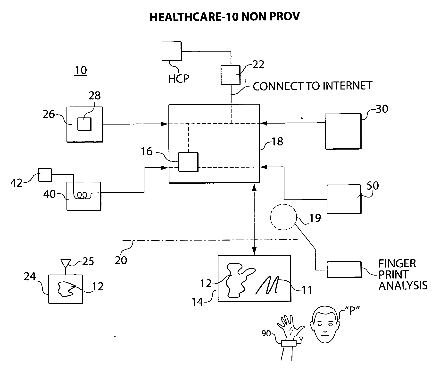 Patient healthcare monitoring/maintenance system