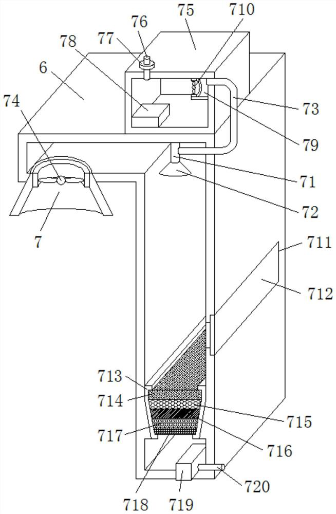 A smart home stone product manufacturing environmental protection dust removal equipment and control method